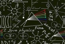 Fizika gadymy ylymlaryň gözbaşy.